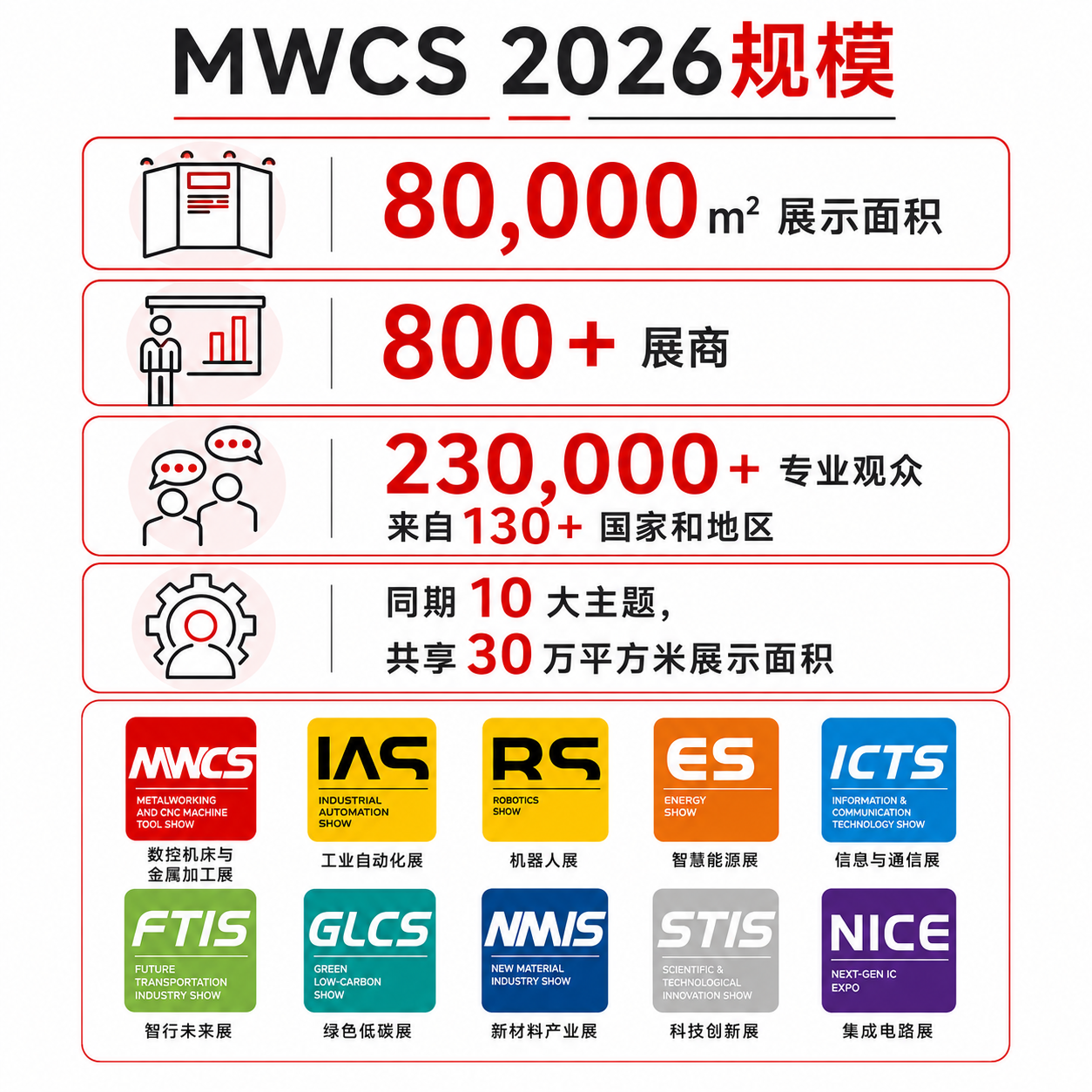1785984188944333VnHZ.png 展会资讯3.png