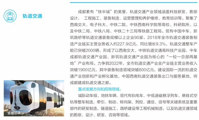 成都先进制造业10大领域介绍