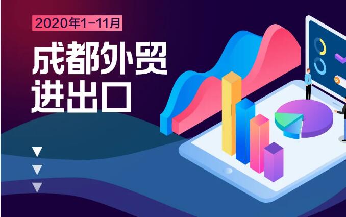 全球开会哪里去？除开北京上海选成都